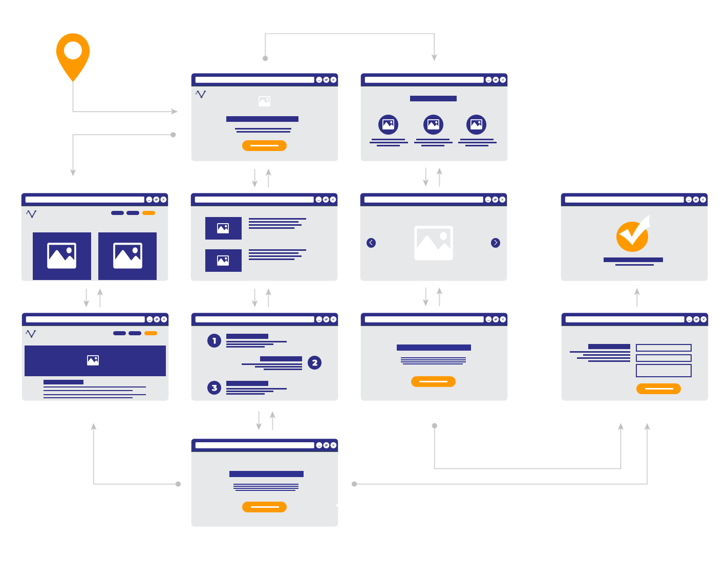 [ Search Bar Design ] 06 TIPS to optimize for a better UX/UI