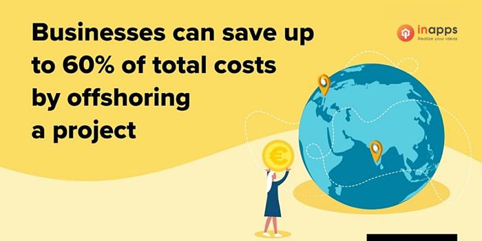 offshore-software-development-benefit