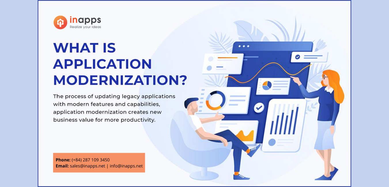 what-is-application-modernization