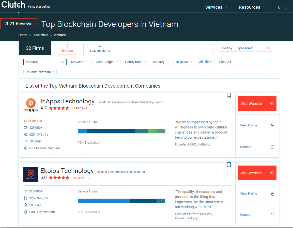 blockchain-development-team-ranking