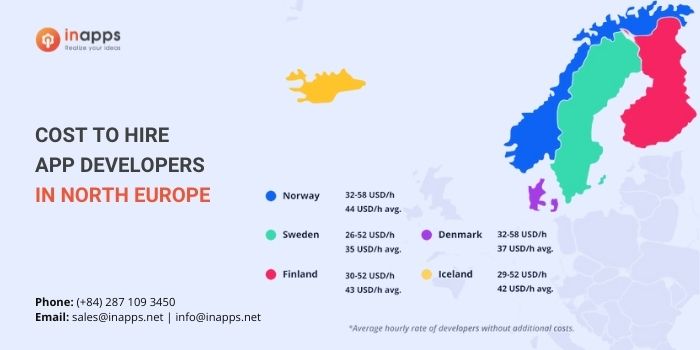 developer-hourly-rate-in-north-europe