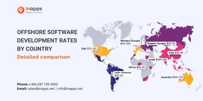 offshore-software-development-rates-by-country