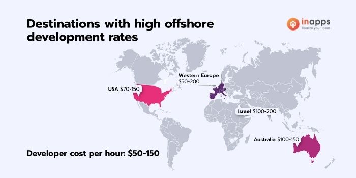 offshore-software-development-rates-by-country