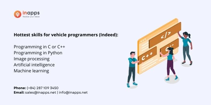 skills-of-vehicle-programmers