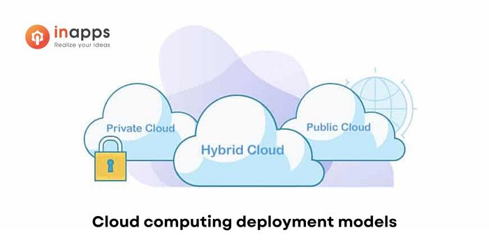 CLOUD-COMPUTING-MODEL