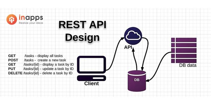 api