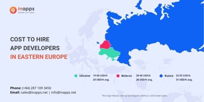 developer-hourly-rate-in-eastern-europe