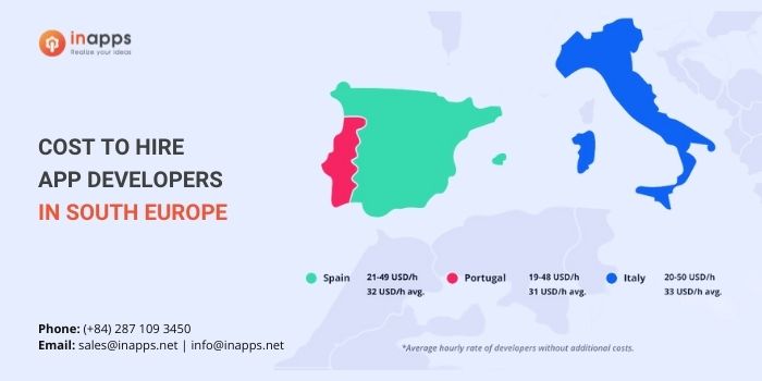 developer-hourly-rate-in-south-europe 