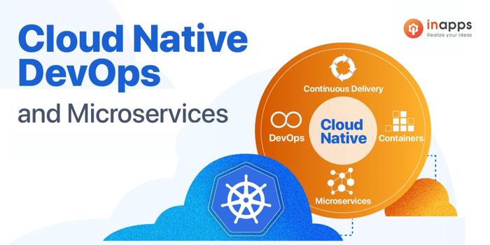 devops-microservices