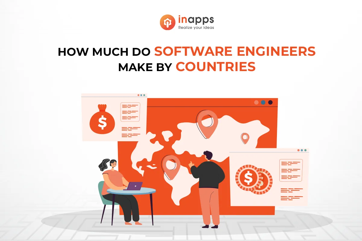 how much does a software engineer make by country