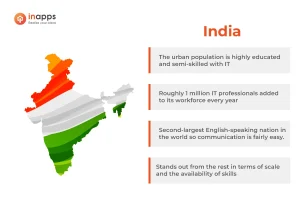 it outsourcing countries india