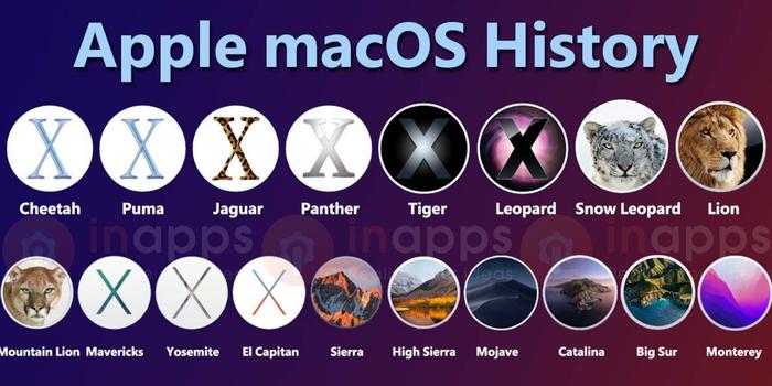 mac-os