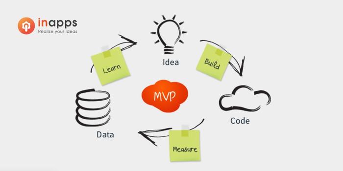 mvp-development