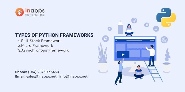 types-of-python-frameworks