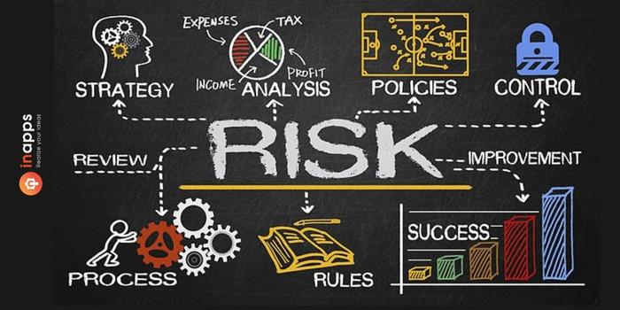 business-risks-in-software-development