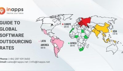 SOFTWARE-OUTSOUCRING-RATES