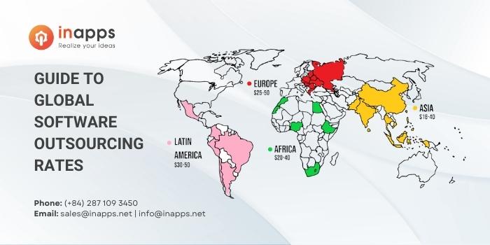 SOFTWARE-OUTSOUCRING-RATES