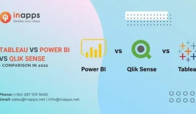 Tableau vs Power BI vs Qlik Sense