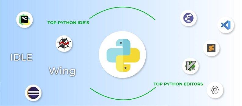 Best Python Ides Code Editors For 22 Inapps