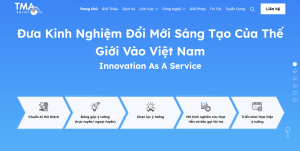 TMA solutions - software outsourcing companies in Vietnam