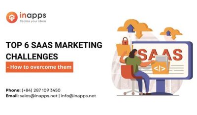 SAAS-marketing