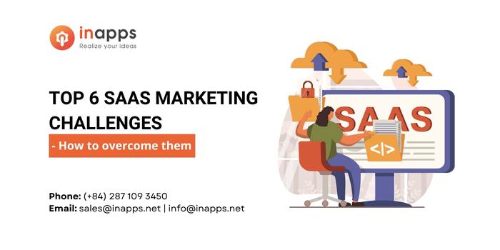 SAAS-marketing