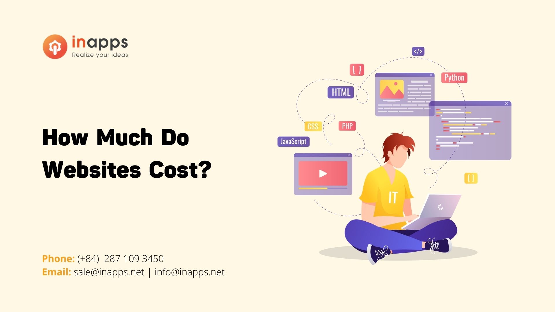 How Much Do Websites Cost