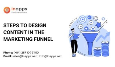 marketing-funnel