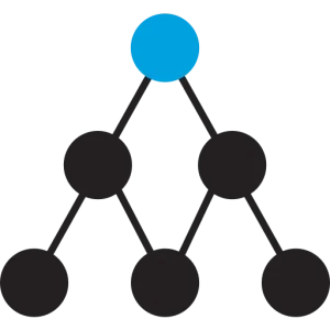 NuPIC -top python libraries 