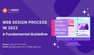 Web-design-process-in-2023-a-fundamental-guideline