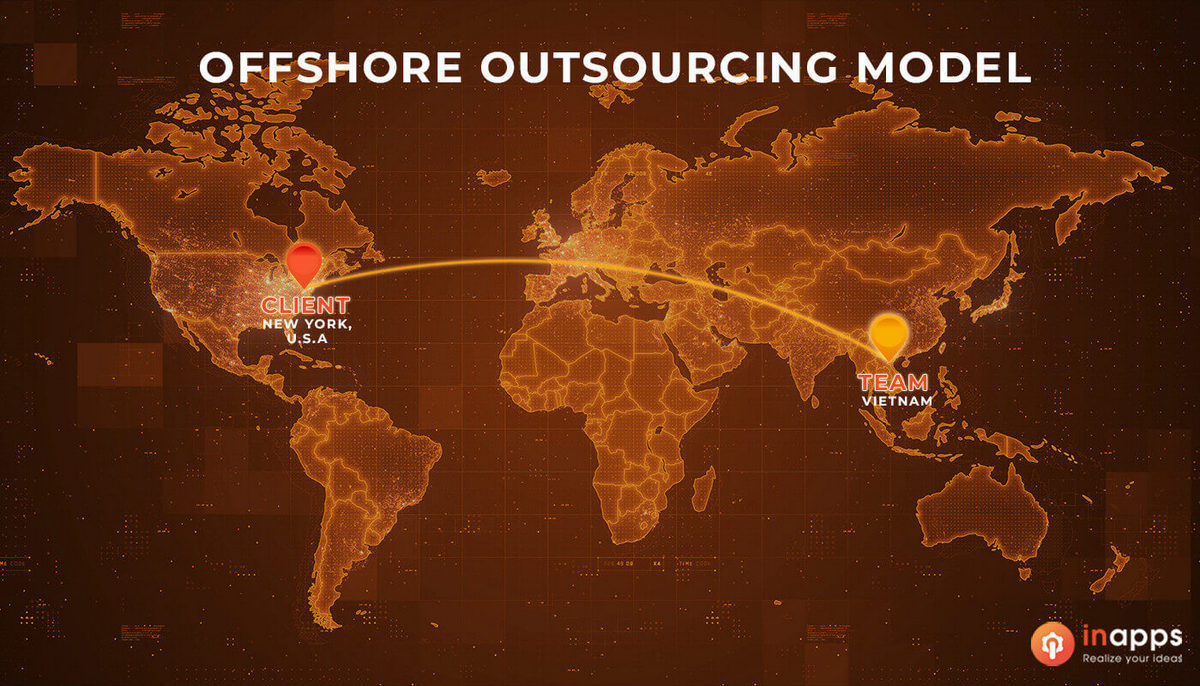 Outsourcing models - InApps