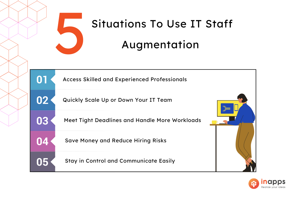 Offshore Development Center vs IT Staff Augmentation - Inapps