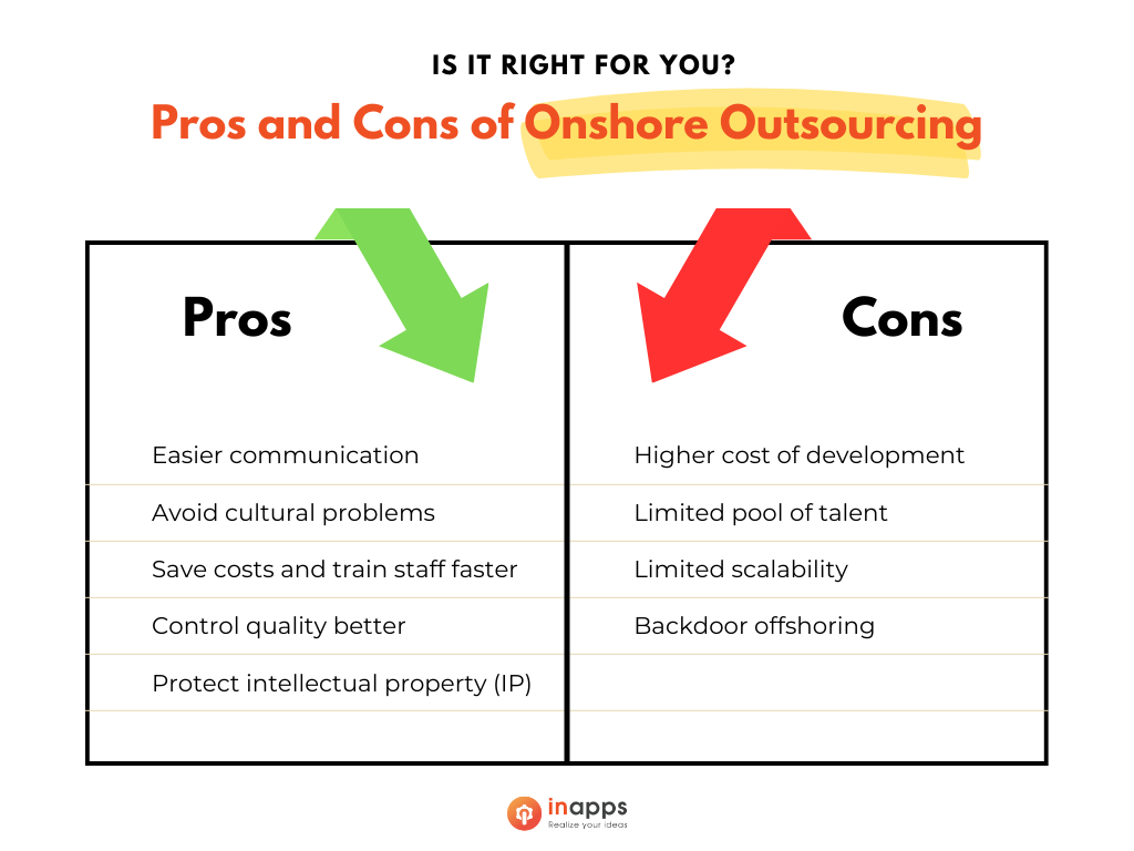 pros and cons of onshore outsourcing - Inapps