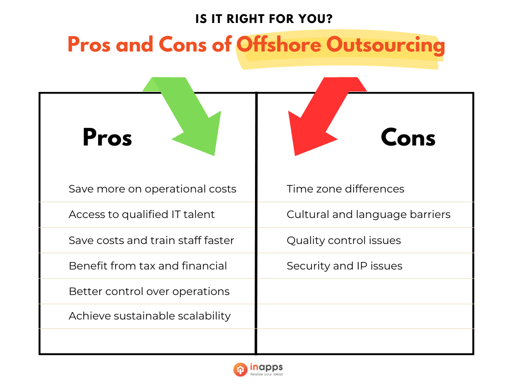 pros and cons of offshore outsourcing - Inapps