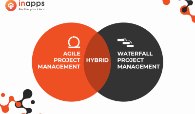 hybrid management methodology