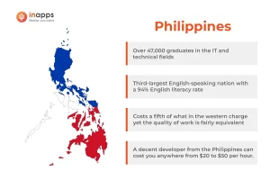 top it outsourcing countries