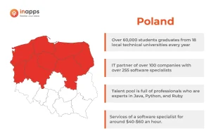 top it outsourcing countries poland