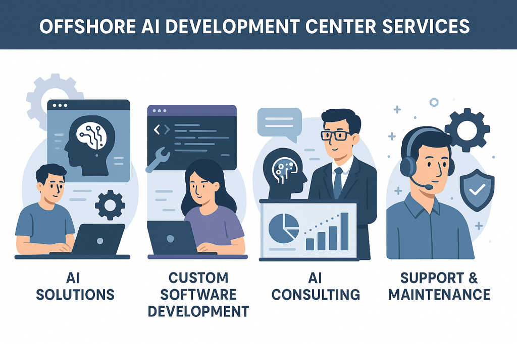 offshore AI development center services
