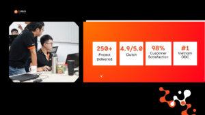 inapps-cicd-failures-odc-integration-fixes-4